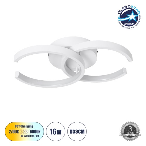 GLOBOSTAR® EVA 61068 Μοντέρνο Φωτιστικό Οροφής LED 16W 1920lm 300° AC 220-240V IP20 Ρυθμιζόμενο Λευκό CCT με On/Off 2700K/4500K/6000K - Lumileds SMD Chip - Λευκό Ματ - Μ33 x Π21 x Υ7cm - 3 Χρόνια Εγγύηση