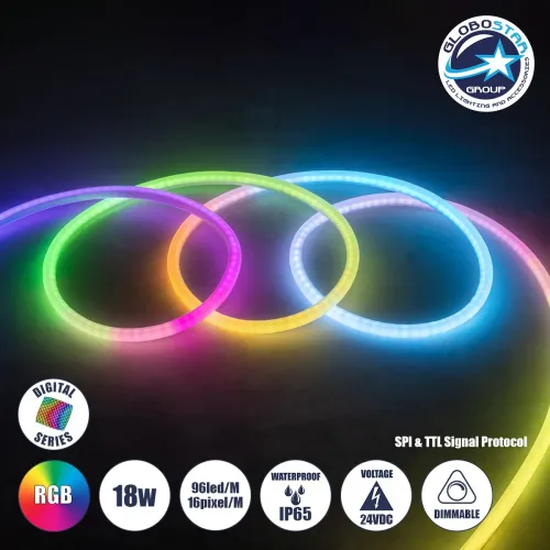 GLOBOSTAR® NEOTUBE 70589 Ψηφιακή Pixel Addressable Ταινία Neon Flex LED 18W/m 900lm/m 360° DC 24V Αδιάβροχο IP65 96 x SMD5050 Chip/m 16 x Pixel/m Πολύχρωμο RGB Dimmable SPI/TTL Protocol IC WS2811 - Sanan SMD Chip - Μ100 x Π2.1 x Υ2.1cm - 3 Χρόνια Εγγύηση
