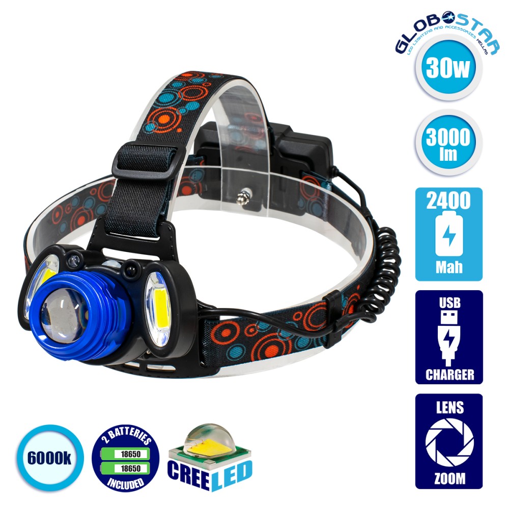 GLOBOSTAR® HEADLAMP 79056 Φακός Κεφαλής με Αισθητήρα Hand Swipe LED 20W 2000lm 15~60° DC 5V με USB-C με Επαναφορτιζόμενη Μπαταρία Li-ion 3.7V 2x18650 4800mAh Αδιάβροχο IP54 Ψυχρό Λευκό 6000K - CREE XHP50 & COB Chip - Μ7.5 x Π5.5 x Υ4.8cm - 1 Χρόνο Εγγ
