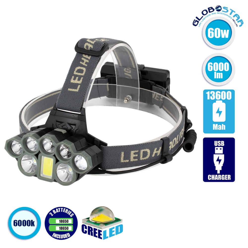 GLOBOSTAR® HEADLAMP 79062 Φακός Κεφαλής LED 40W 4000lm 15~60° DC 5V με USB-C με Επαναφορτιζόμενη Μπαταρία Li-ion 3.7V 2x18650 6000mAh Αδιάβροχο IP54 Ψυχρό Λευκό 6000K - CREE XML2-T6 Chip - Μ9.2 x Π3 x Υ4.5cm - 1 Χρόνο Εγγύηση