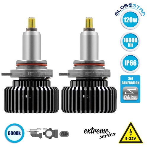GloboStar® 82071 HIR2 9012 360° Line Extreme KIT Βασικού Φωτισμού Αυτοκινήτου & Φορτηγού 3rd Generation Can-Bus Extreme Truck Series LED CREE CXB COB 120W 16800lm DC 9-32V Αδιάβροχο IP66 Ψυχρό Λευκό 6000K