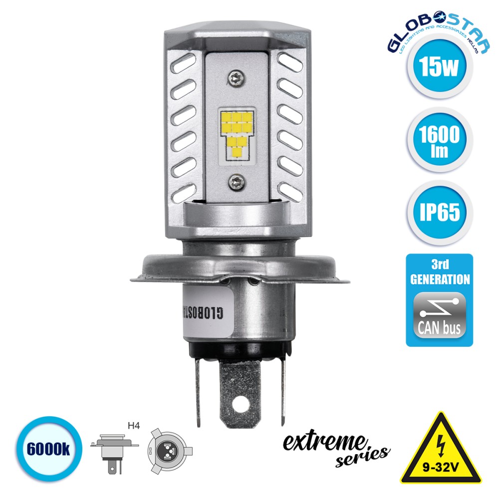 GloboStar® 85620 H4 Λάμπα Βασικού Φωτισμού Μοτοσυκλέτας LED CREE CXB COB 15W 1600lm DC 9-32V Αδιάβροχη IP65 Ψυχρό Λευκό 6000K
