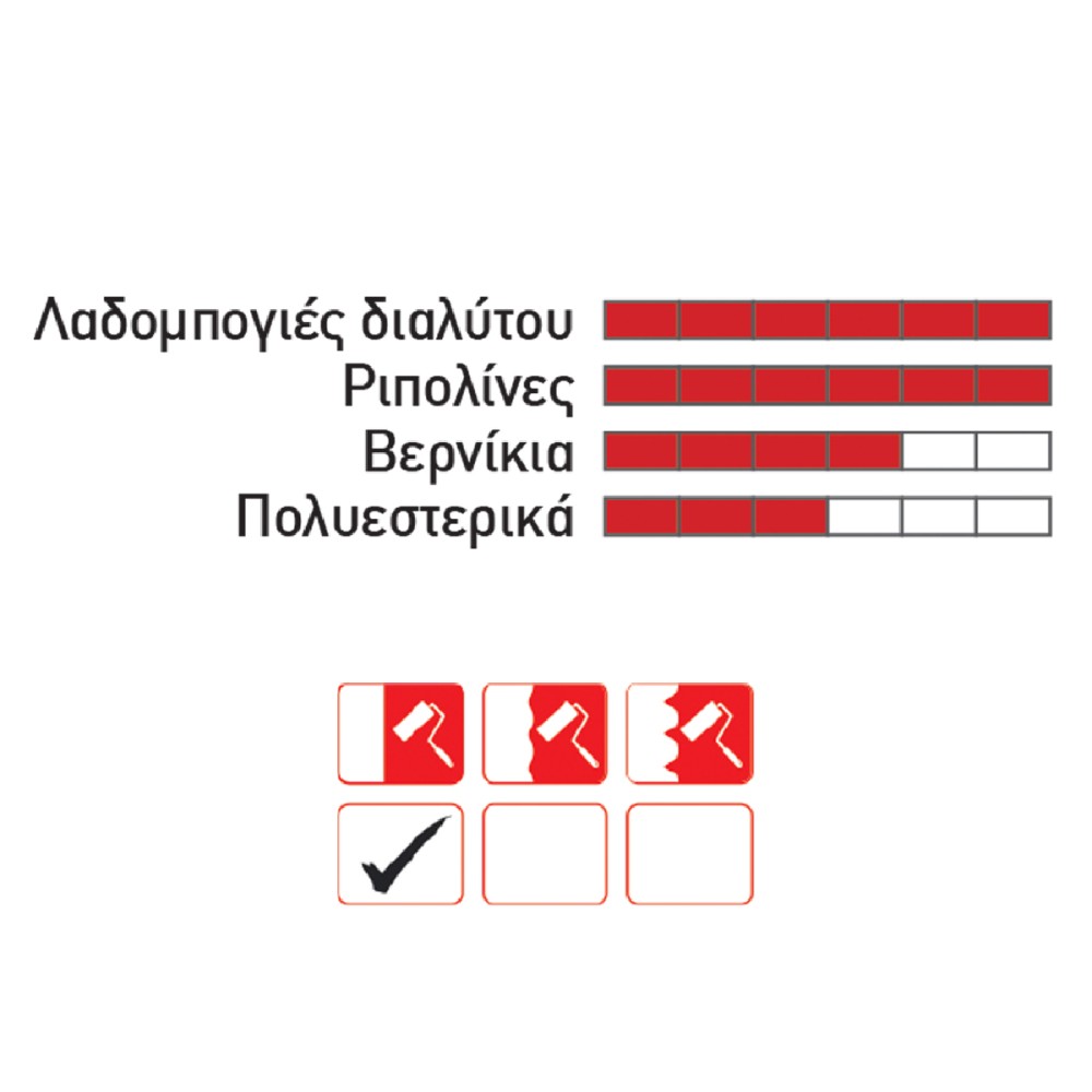 Ρολό βελούρ μήκος: 11cm οβάλ