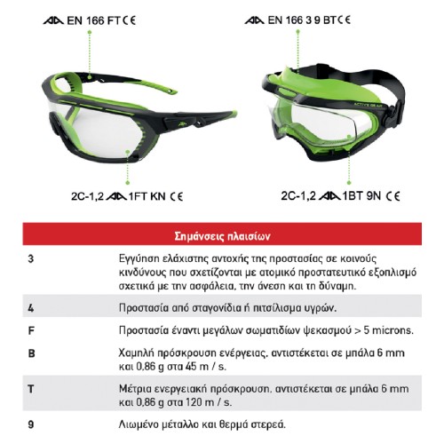 Γυαλιά Εργασίας VISION για Προστασία με Διάφανους Φακούς V110
