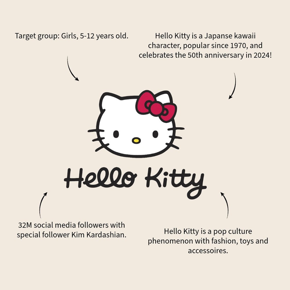 Παγούρι Νερού 500ml Hello Kitty Take A Sip