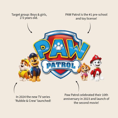 Παγούρι Νερού 500ml Really Refreshing - Paw Patrol