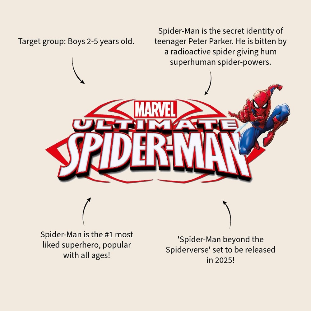 Παγούρι νερού 500ml Spidey Take A Sip