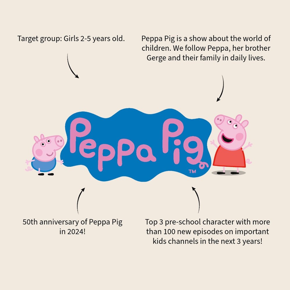 Σακίδιο Πλάτης Fluffy Friends - Peppa Pig